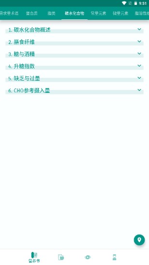 食物百科全书app(食物书)