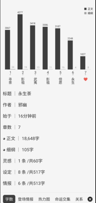 云上写作永久会员最新版本