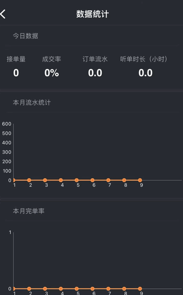 凌睿车主司机版