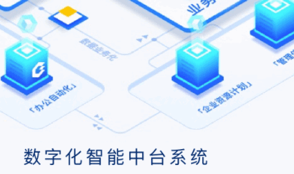 大学生穿搭软件app