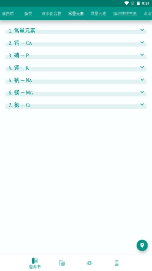 食物百科全书app(食物书)