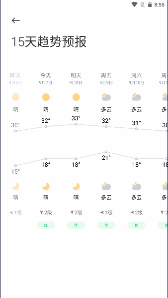 MIUI天气去效验兼容版