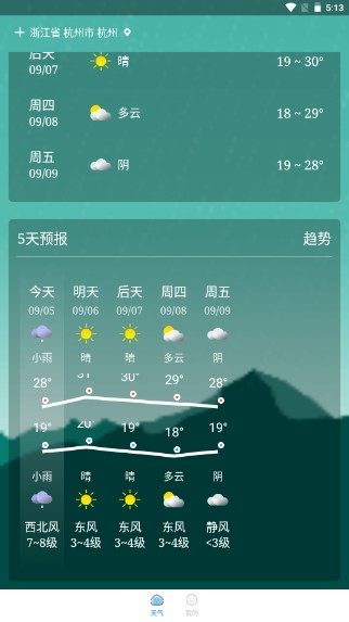 放晴天气app