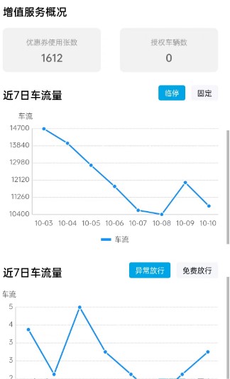 神州停app