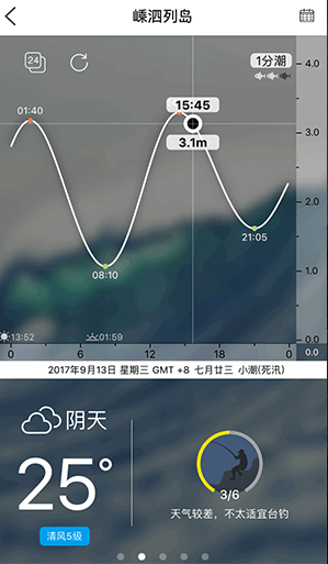渔获天气预报软件2022最新版本