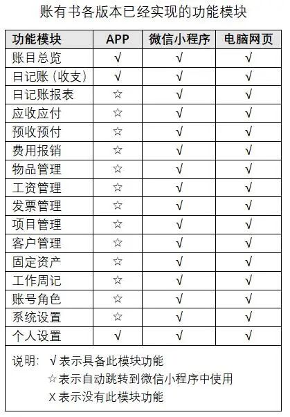 账有书软件下载
