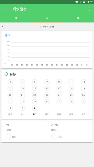 喝水宝app解锁专业版