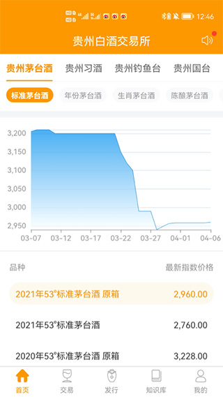 贵州白酒交易所app正版