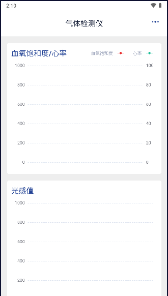 之江实验室气体检测仪手机APP