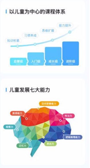 小猴思维软件下载安装最新版本2023版