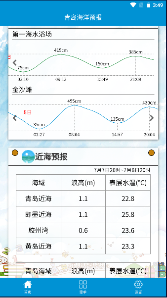 青岛海洋预报潮汐预报APP2023年