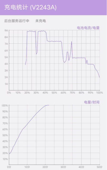 充电统计软件下载安装手机版最新